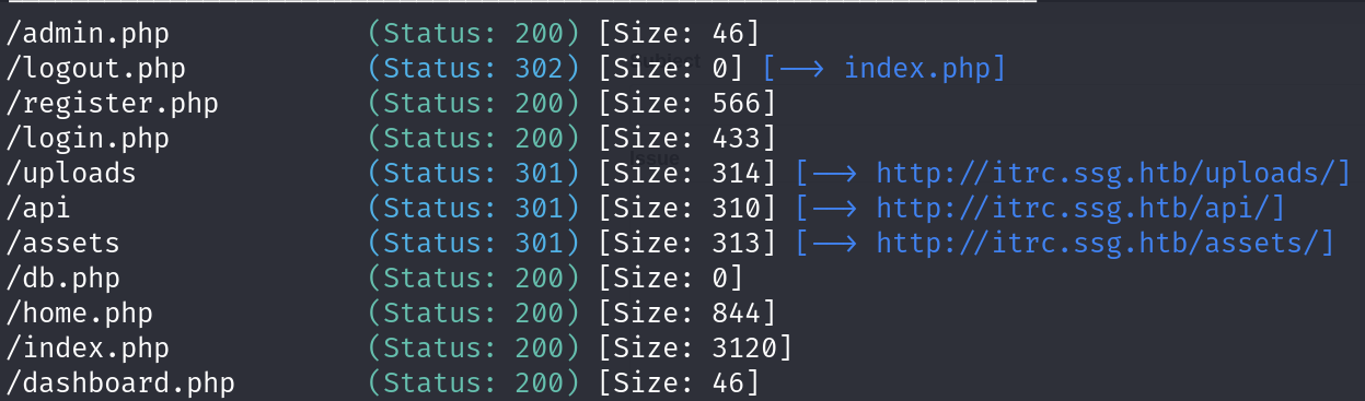 Directory scanning